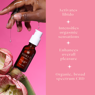 Awaken arousal oil, botanical intimacy oil, sensitivity support